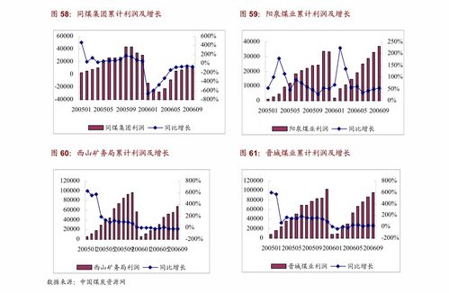 天风证券 建筑材料行业研究周报 住宅交易景气度仍好,继续推荐玻璃 玻纤 消费建材 行业分析 慧博投研资讯